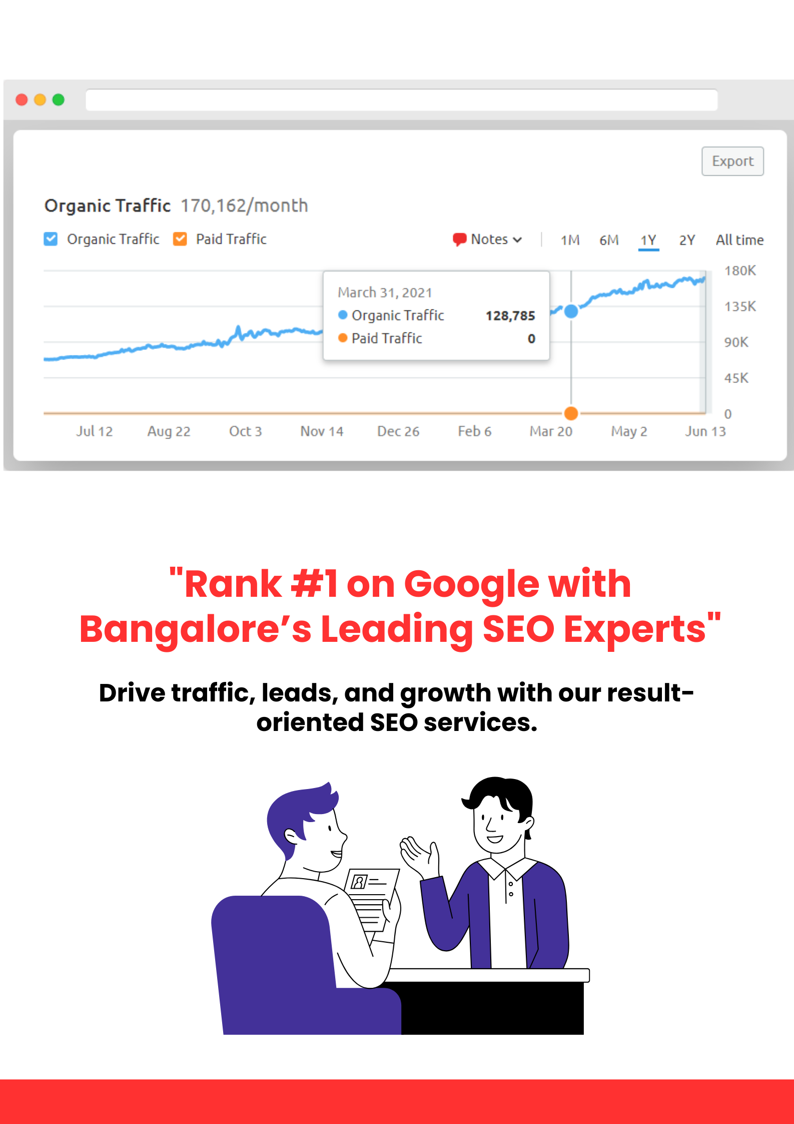 SEO for Wedding Planners in Bangalore